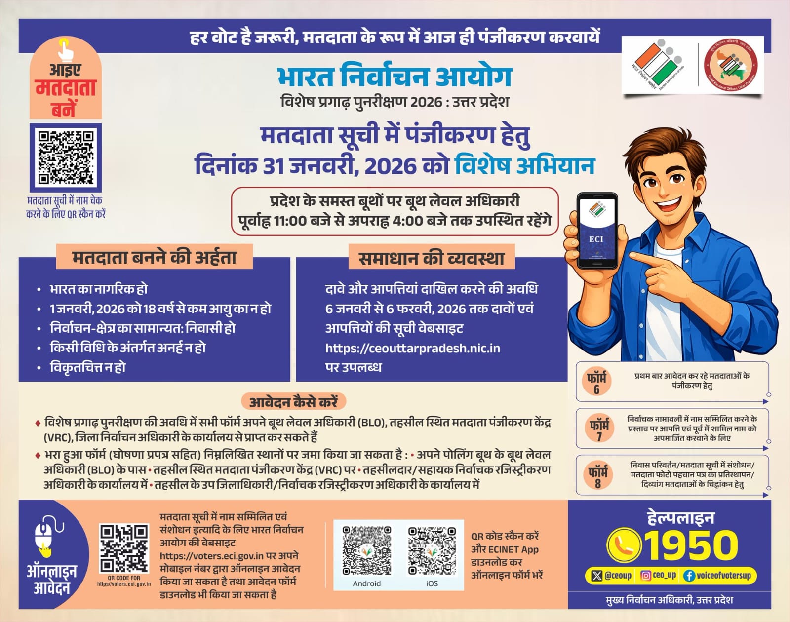 फार्म 6 के साथ आपको अपना एक पासपोर्ट साइज फोटो भी देना होगा।